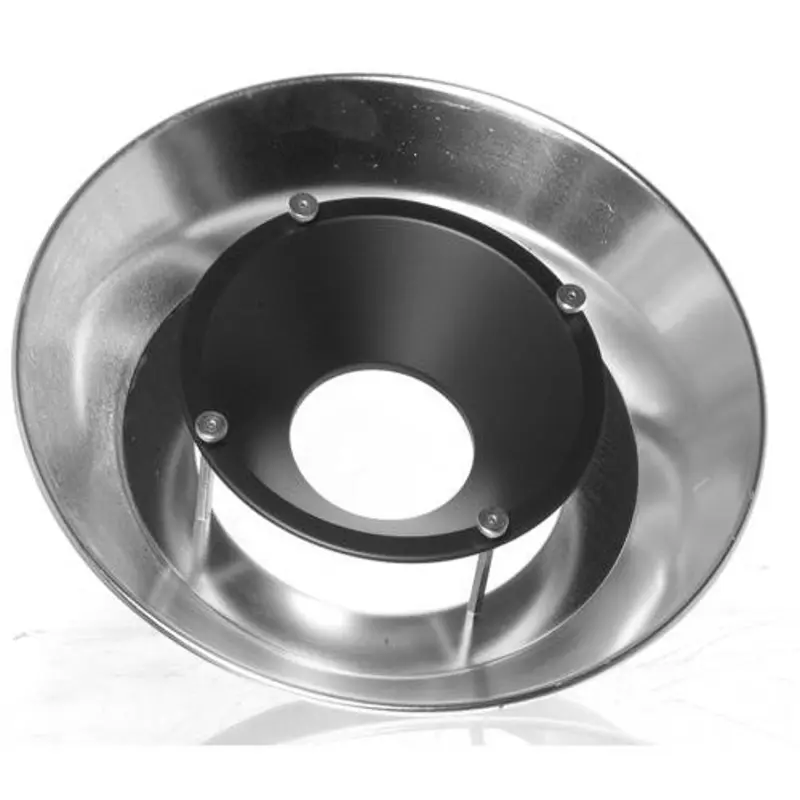Softlight Reflector for Ring Flash